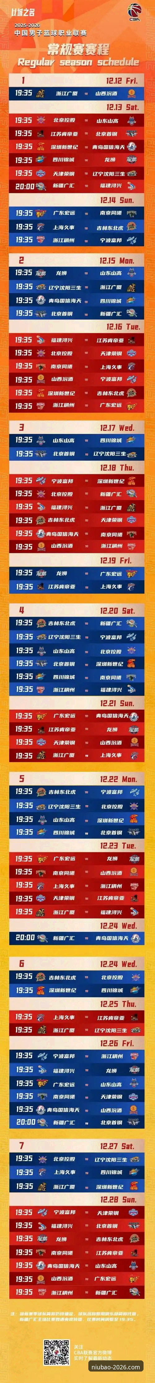 牛宝体育登录入口哪个好 2026赛季CBA季后赛首轮G2深度复盘:浙江加时逆转宁波的完整观赛指南