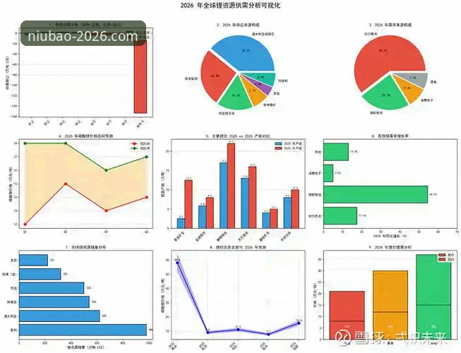 牛宝体育官网入口 牛宝体育平台2026新版深度评测:从下载到实战,全流程体验报告